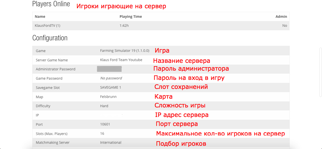 Панель управления сервером Farming Simulator 19. 2