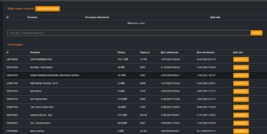 Arma3 steam workshop mods list.png