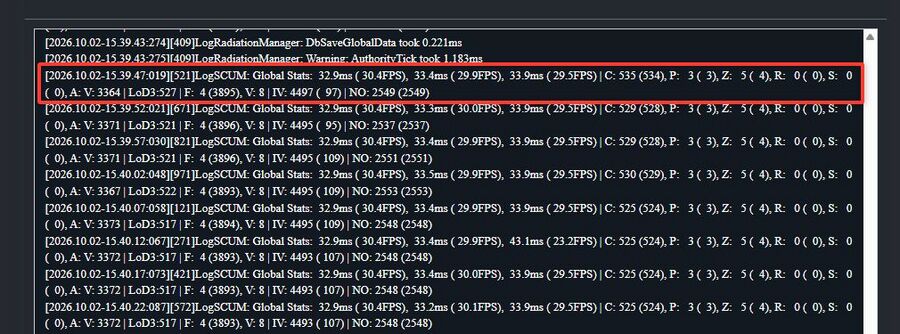 Строка Global Stats в консоли полностью запущенного сервера SCUM