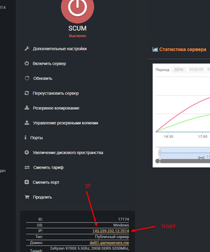 Scum panel ip port.png